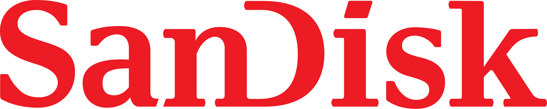 SanDisk – fabricante de discos SSD y memorias flash